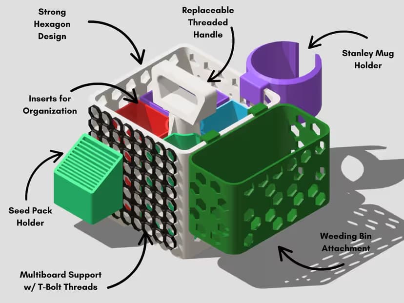 GrowTote v2 Updated Design