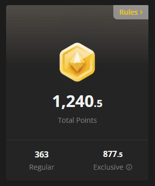 A screengrab of the MakerWorld Points badge icon is displayed at the top, indicating a total of 1,240.5 points. Below, the breakdown shows 363 regular points and 877.5 exclusive points, with a link to "Rules" in the upper right corner.